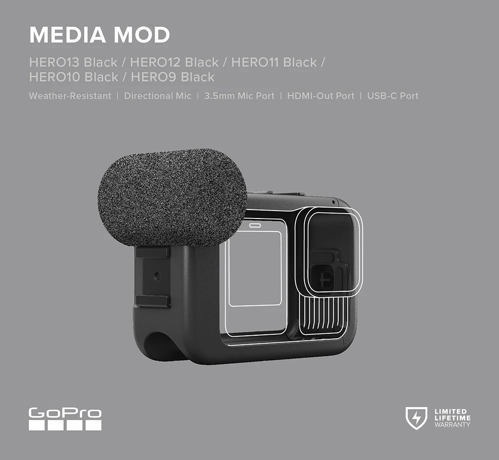 Opakowanie GoPro Media Mod