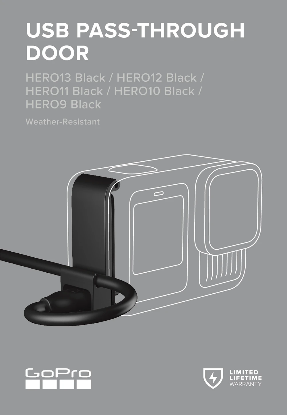 Opakowanie USB Pass-Through Door