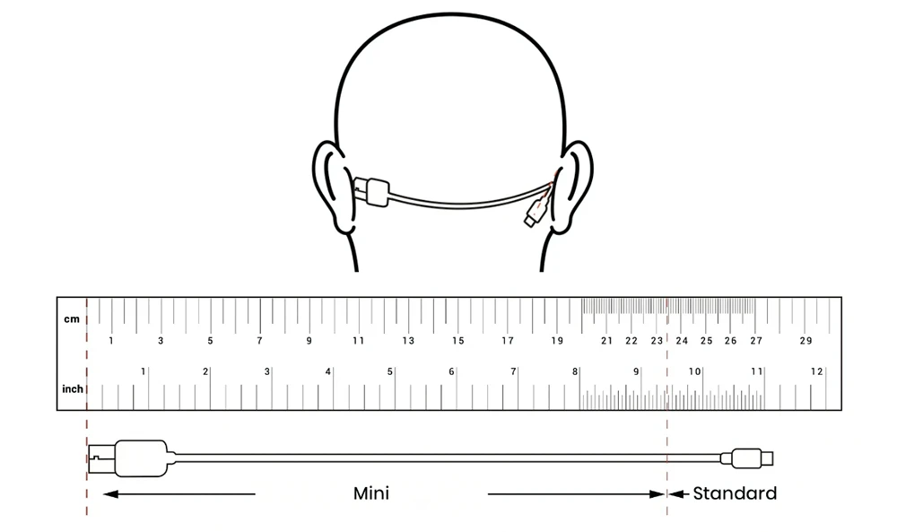 sposób doboru rozmiaru słuchawek shokz