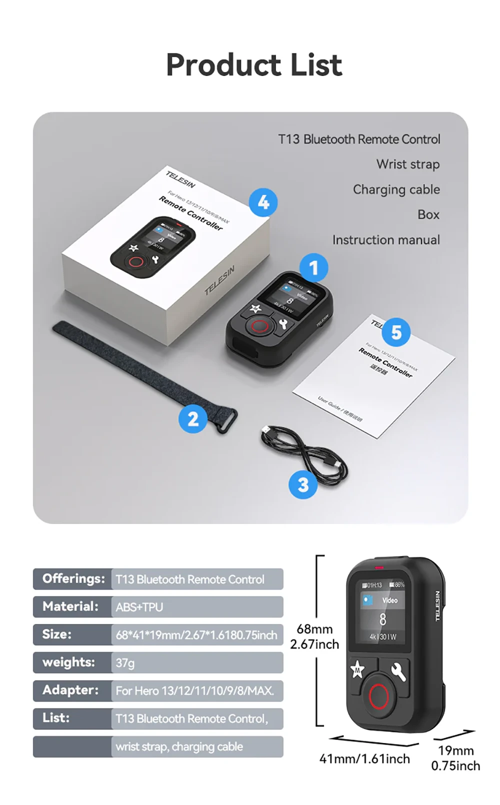 Zawartość zestawu pilota Remote Controller Telesin