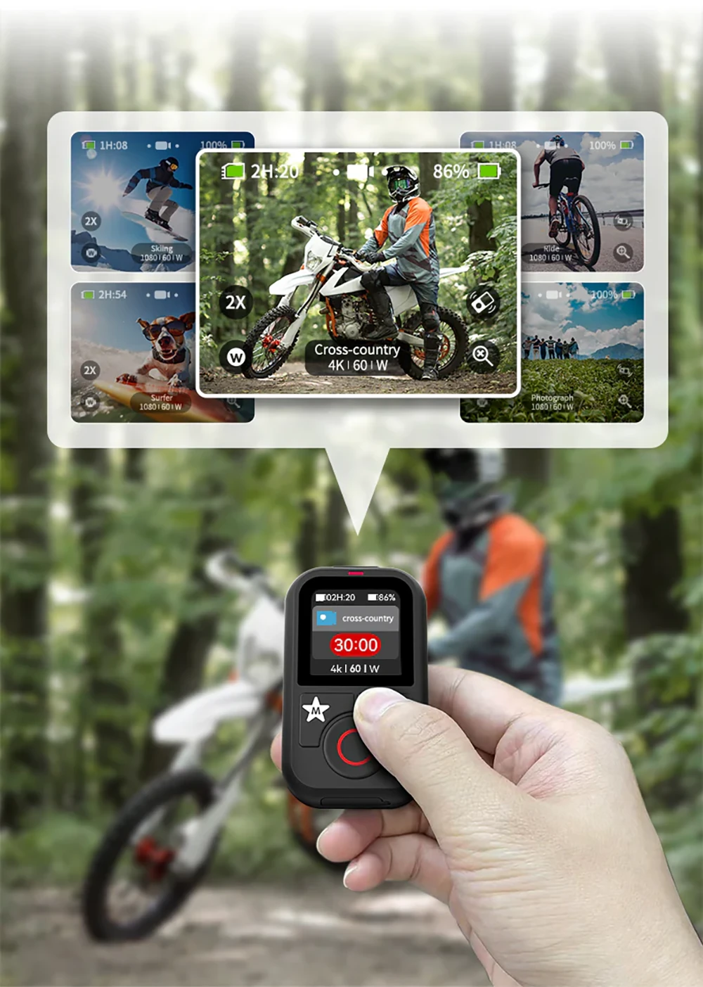 Wszechstronne wykorzystanie pilota Remote Controller Telesin